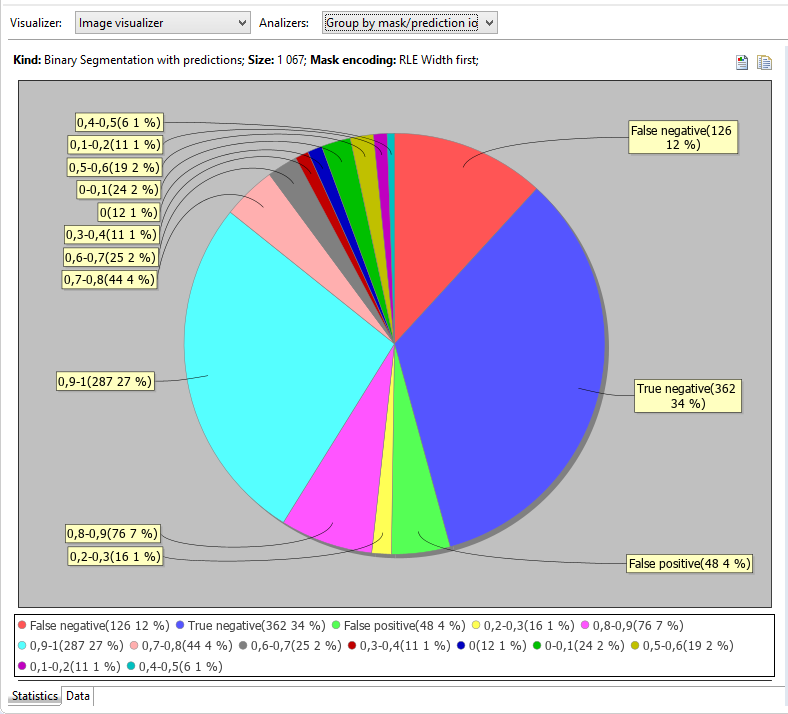 PredictionStatistics2